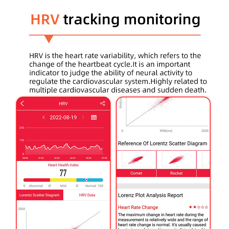 Unisex Smartwatch med EKG og Blodsukkerfunktion til Sundhedsovervågning 5