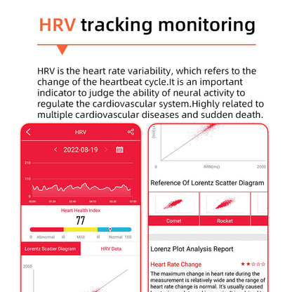 Unisex Smartwatch med EKG og Blodsukkerfunktion til Sundhedsovervågning 5